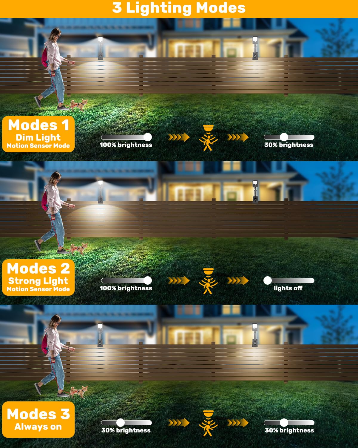 2 lampade solari esterno, con sensore di movimento, 60 LED e 3 temperature di colore, telecomando, impermeabile, luci da esterno giardino faro led per recinzioni