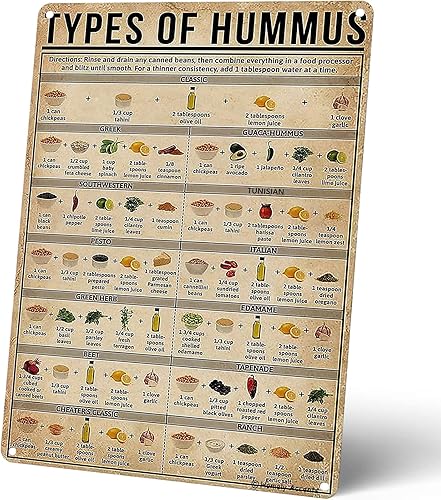 Tipos de arte de pared de humus, decoración del chef, carteles de metal vintage, decoración de casa de campo retro, póster de lata de regalo para