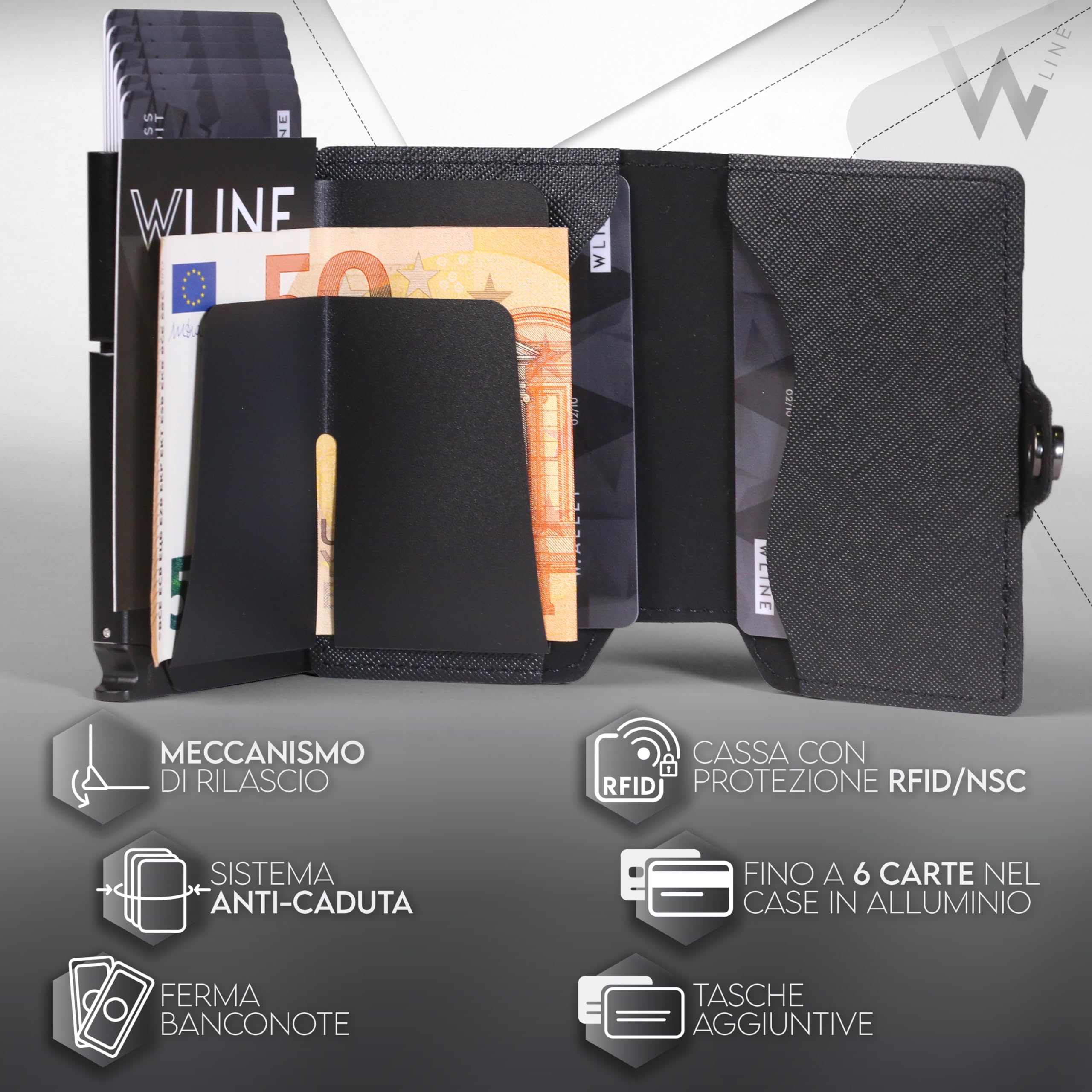WLine Porta Carte di Credito Uomo e Donna Schermato in Pelle PU Saffiano - Portafoglio Uomo Slim Rfid Compatto ed Elegante - Portatessere Uomo Tascabile (Nero Saffiano senza Zip)