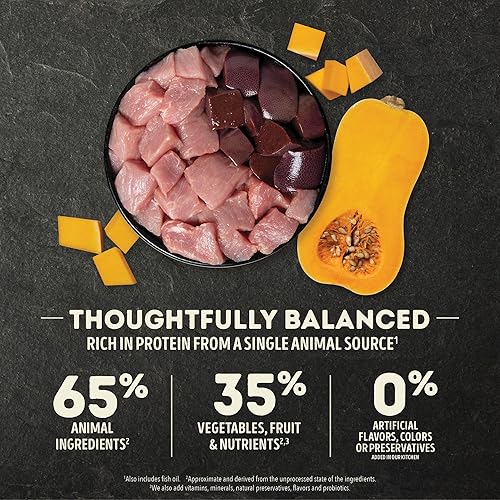 Miniatura 4 de Comida seca para perro con ingredientes limitados, alta en proteína, nutrición completa, salud digestiva de Acana Singles