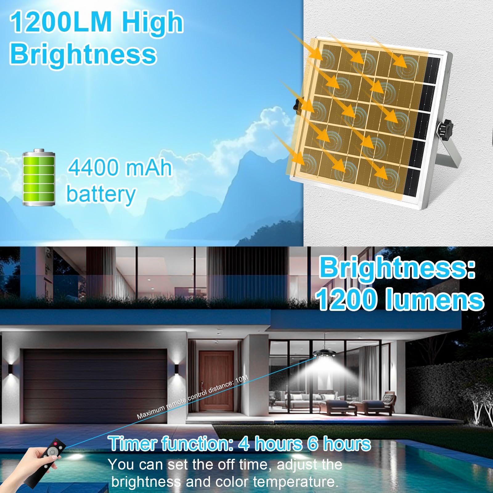 CREATESTAR Lampada a Sospensione Solare, Luce Solare LED Esterno con Telecomando IP66 Impermeabile Lampada da Esterno con Sensore di Movimento, Lampadario per Giardino Terrazza Garage