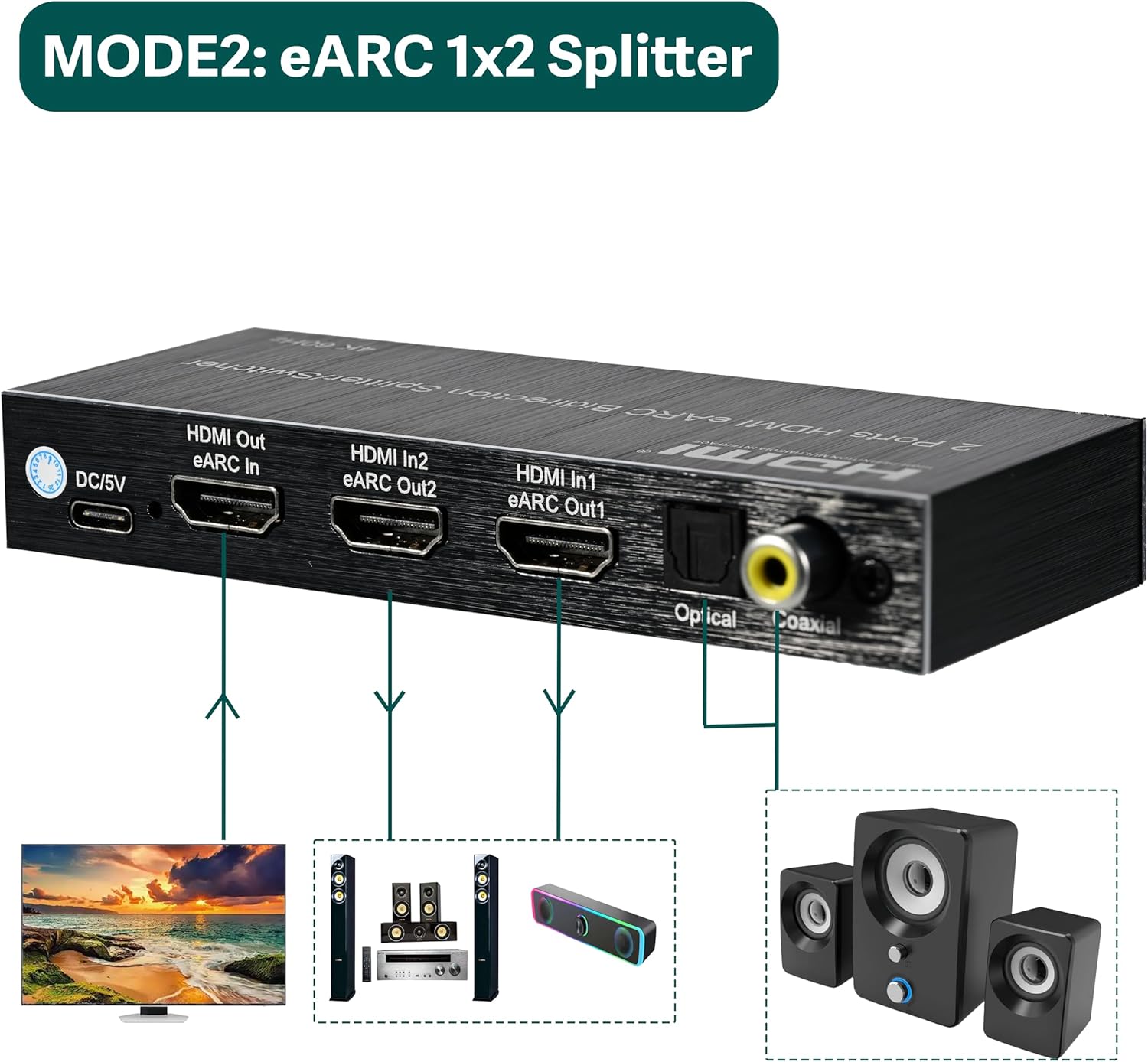 4K@60Hz HDMI eARC Splitter 1 in 2 Out, HDMI Switcher 2 in 1 Out with eARC Audio Extractor for Amplifier, Soundbar, Support EDID, Optical Toslink SPDIF, Coaxial