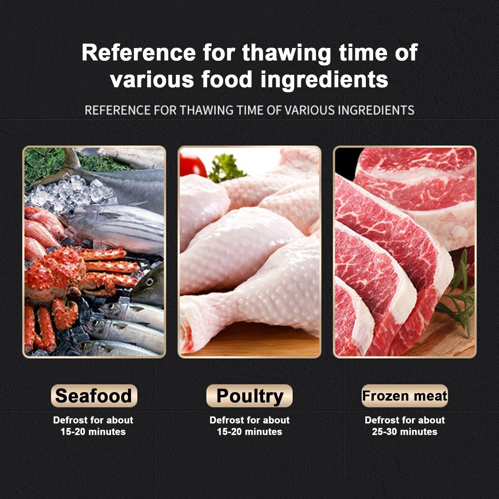 Schnelle Auftauplatte für Fleisch, Aluminiumlegierung, Entfroster-Tablett, USB-Ladegerät, Auftaumaschine für Fisch, Huhn, Steak, schnurloses Auftauzubehör
