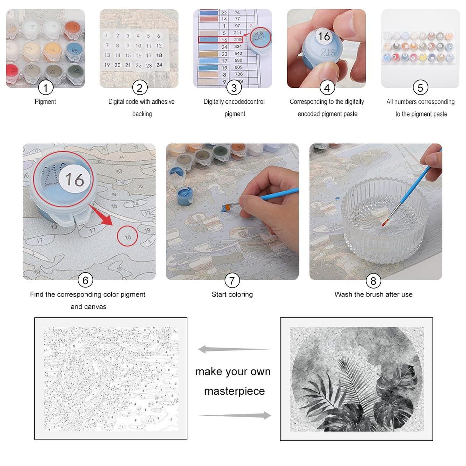 RTBKLYQ Kit per dipingere con i numeri, per adulti principianti Monstera e foglie di palma fai da te digitale pittura a olio tela per kit di pittura regalo decorazione domestica