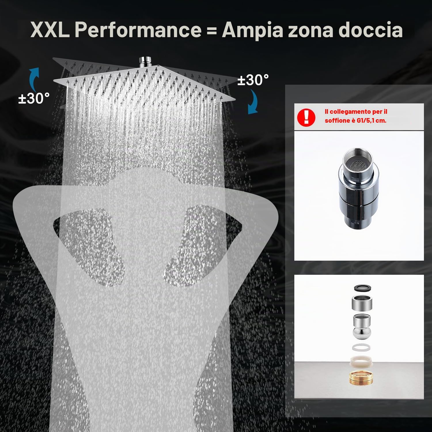 JOHO Soffione Doccia da Parete in Acciaio Inox 304 con Ugelli Antiicalcare (40x40 cm quadrato)