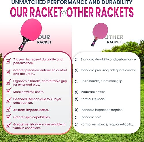 Miniatura 4 de Raqueta de ping pong rosa con 7 capas  Pala de ping pong rosa para jugadores de todos los niveles  Incluye 1 estuche de almacenamiento de paleta