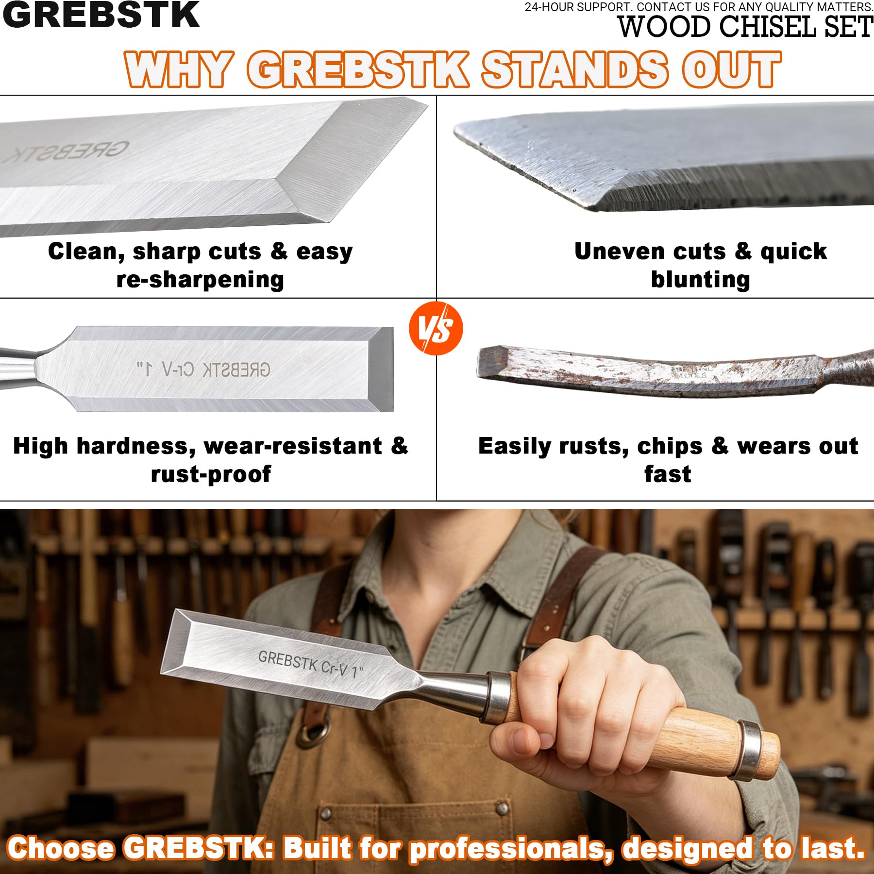 Professionelles Holzmeißel-Werkzeug-Set aus robustem Chrom-Vanadium-Stahl, 4 Stück, 1/4 Zoll, 1/2 Zoll, 3/4 Zoll, 2,5 cm (Oxford-Tasche)