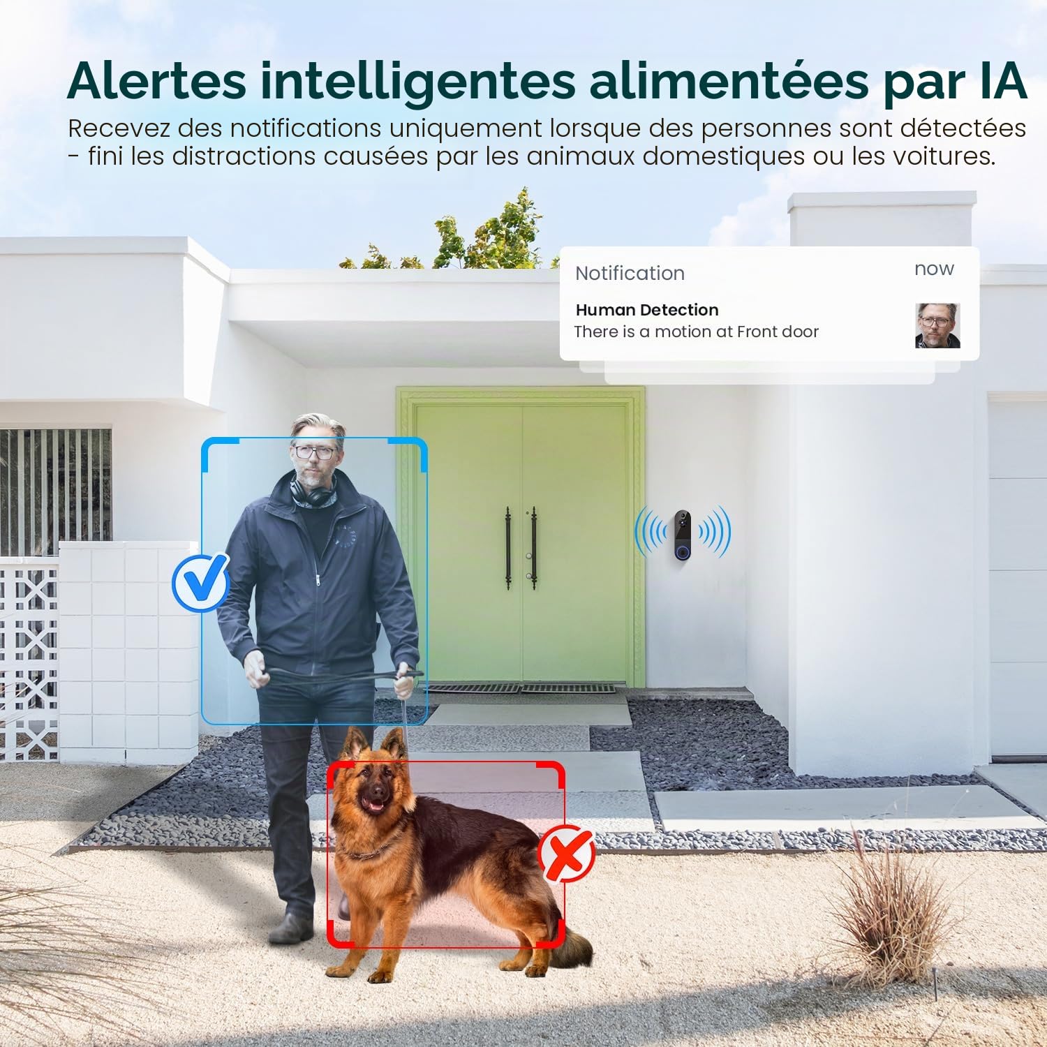 Sonnette vidéo sans fil 1080p, détection humaine AI, vision nocturne, audio bidirectionnel, alimentation par batterie, stockage dans le nuage, WiFi 2,4 G, surveillance intérieure et