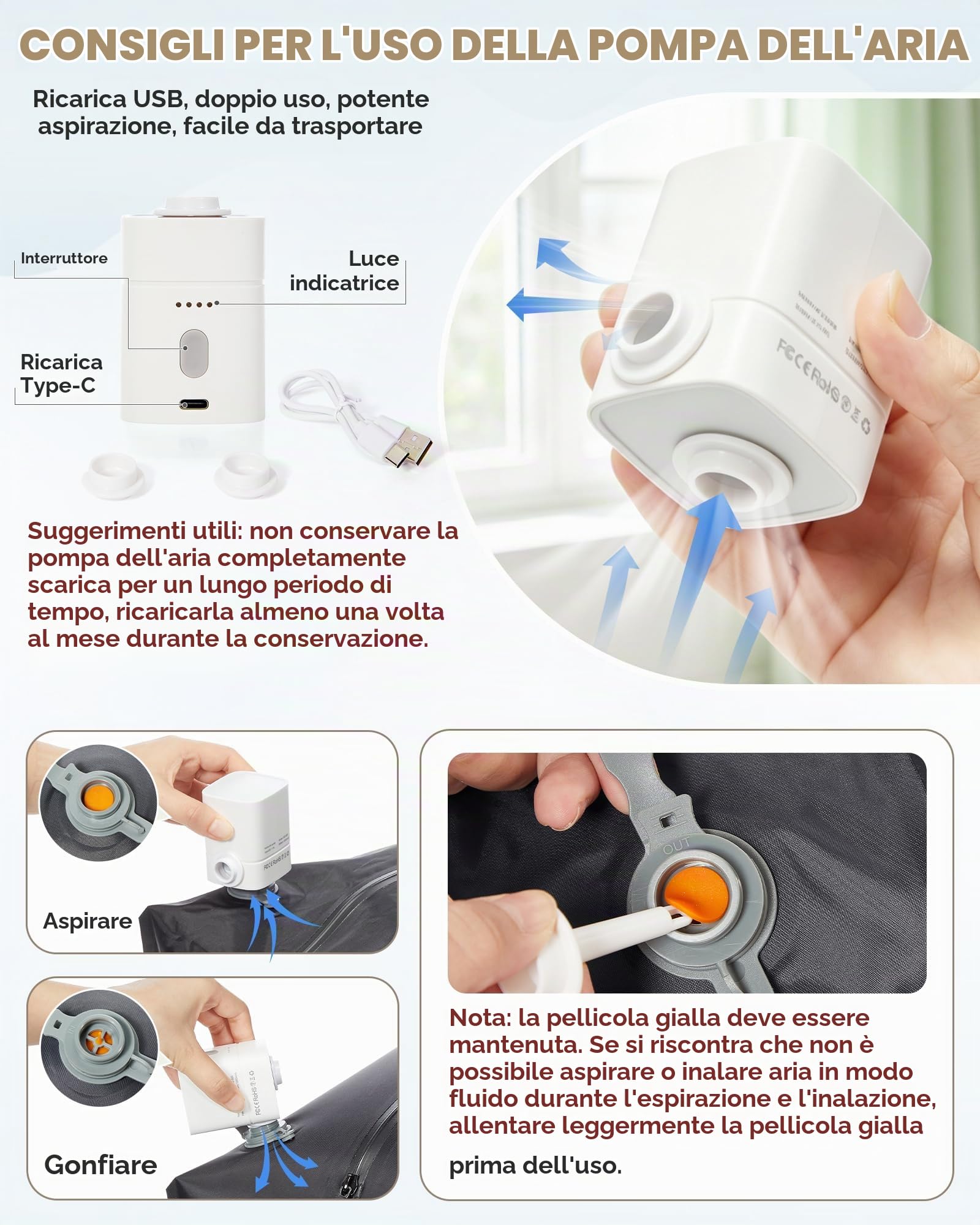 SZLX Zaino Ryanair 40x30x20 Sottovuoto Zaino da Viaggio 40x20x25 Bagaglio a Mano 40x30x20 Wizzair Donna Uomo Borsa da Cabina per Easyjet 45x36x20 Adatto a Laptop da 14 Pollici Impermeabile per Lavoro