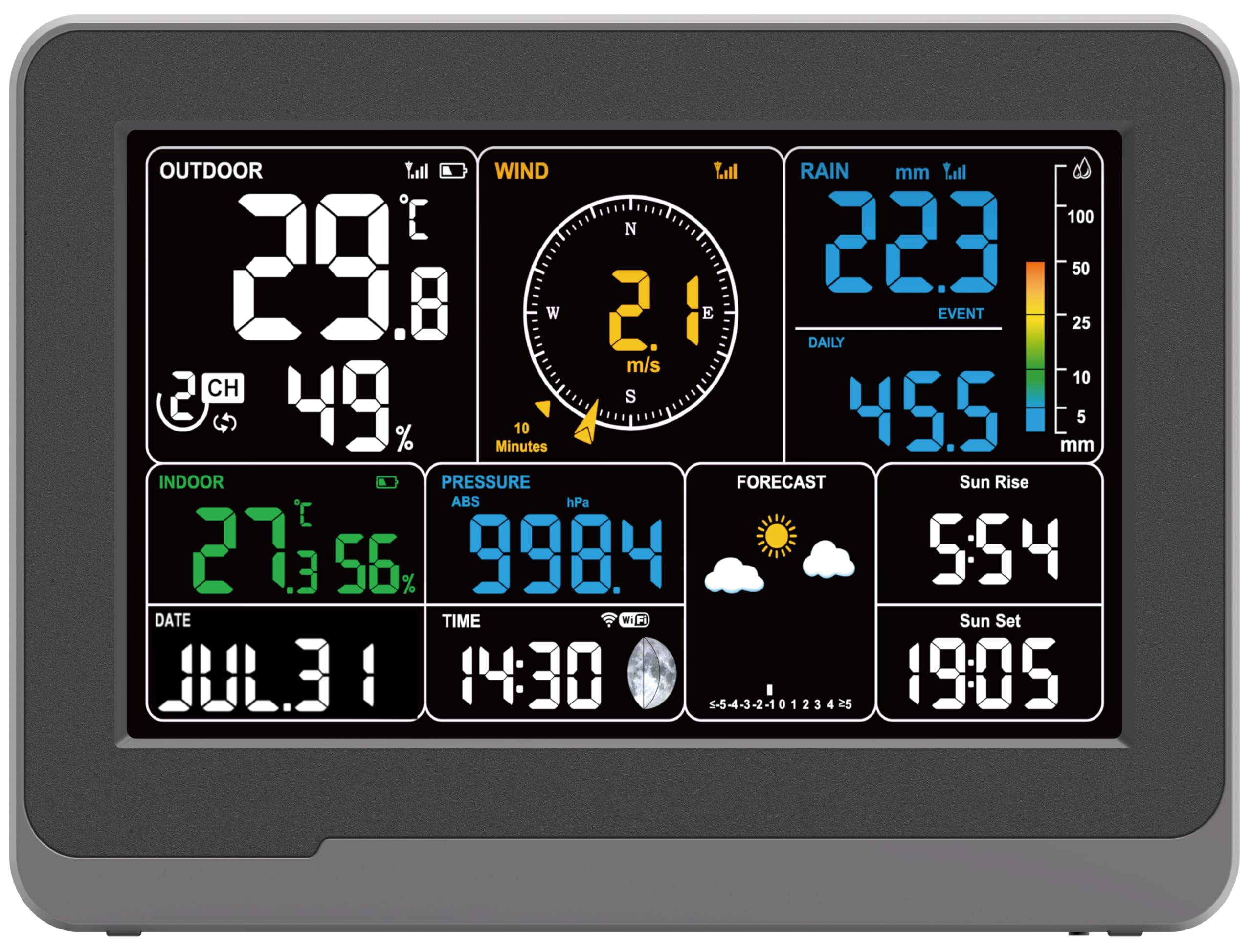 froggit WH5000 TWIN - Estación meteorológica inalámbrica 7 en 1 (2 pantallas)