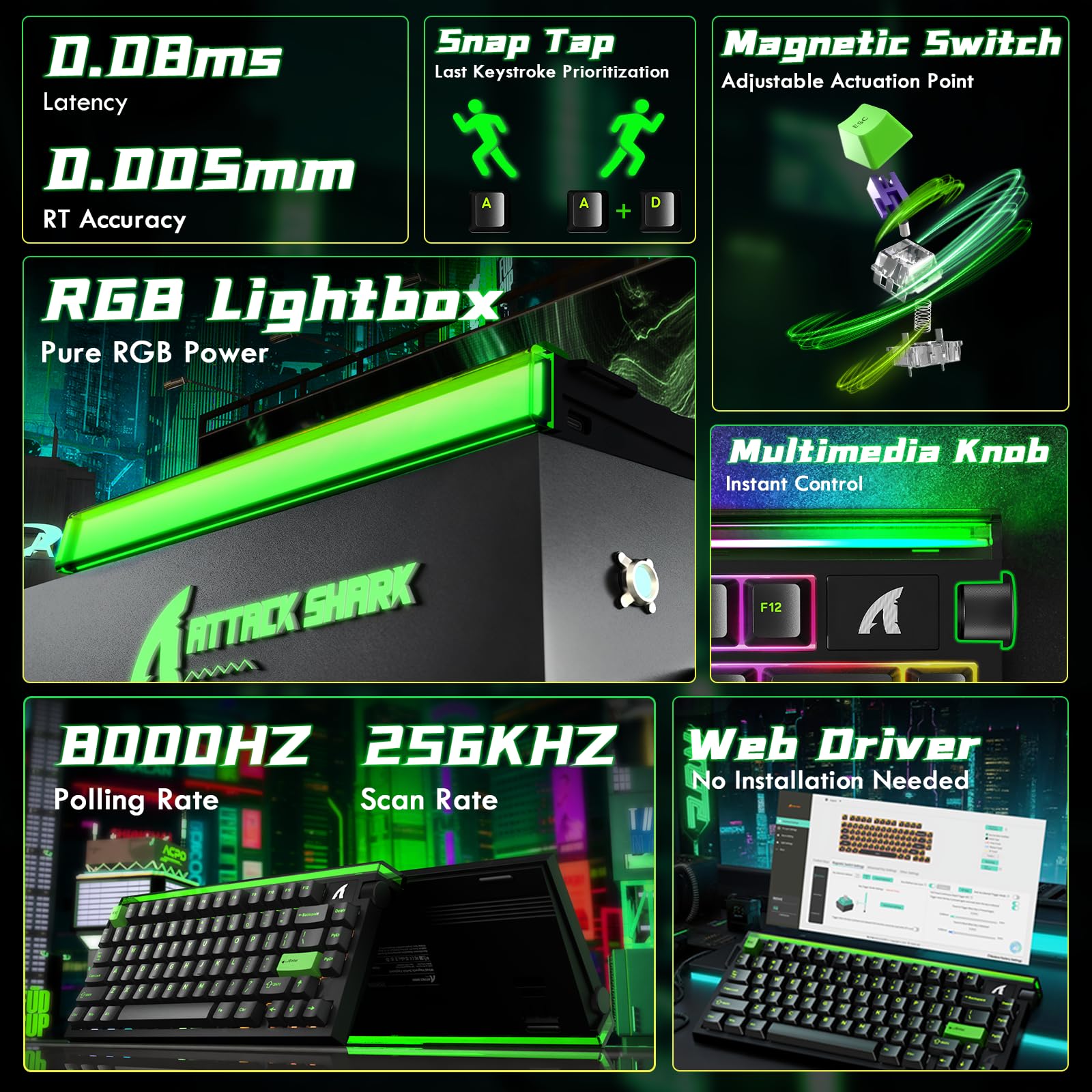 ATTACK SHARK R85 HE Tastiera Rapid Trigger 8000Hz, Precisione RT di 0,005mm, Tastiera Gaming Cablata 75%, Scatola Luminosa RGB, Switch Magnetici Hall, Attuazione Regolabile, Snap Tap, Nero