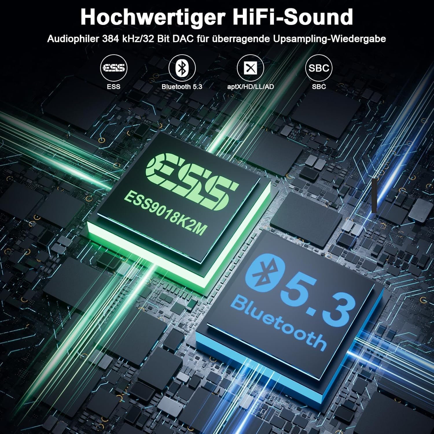 1Mii B03S Bluetooth Transmitter & Empfänger für TV und Stereoanlage, 3-in-1 HiFi Audio Adapter mit ESS DAC, aptX Adaptive & Low Latency, Dual Link für 2 Kopfhörer, Bluetooth 5.3, Optisch/Cinch/AUX