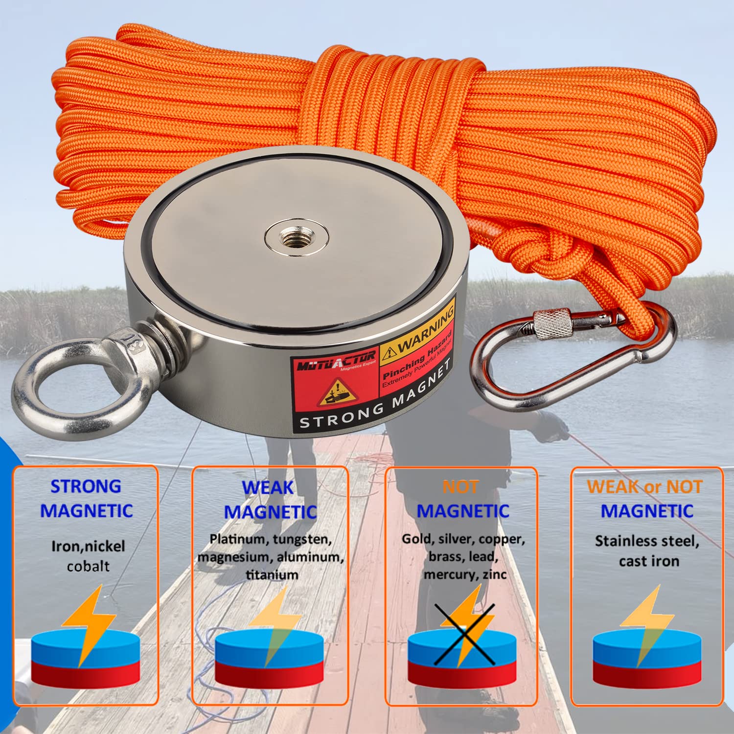 MUTUACTOR doppio lato combinato 1000 kg verticale magnetico al neodimio Forza Pesca Magnete con bulloni ad occhio,Trova il potere del tesoro nel fiume