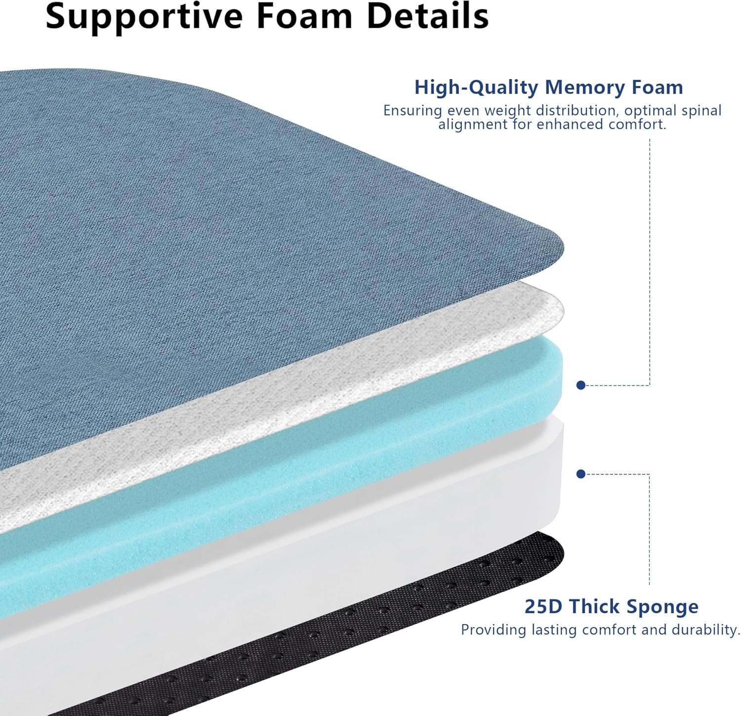 Nordjager Chair Cushions for Dining Chair Seat Set of 4, Memory Foam Chair Pads Help You Relief from Sedentary Discomfort in The Office or Kitchen and Dining Rooms(17" x 16" x 2.5", Blue)