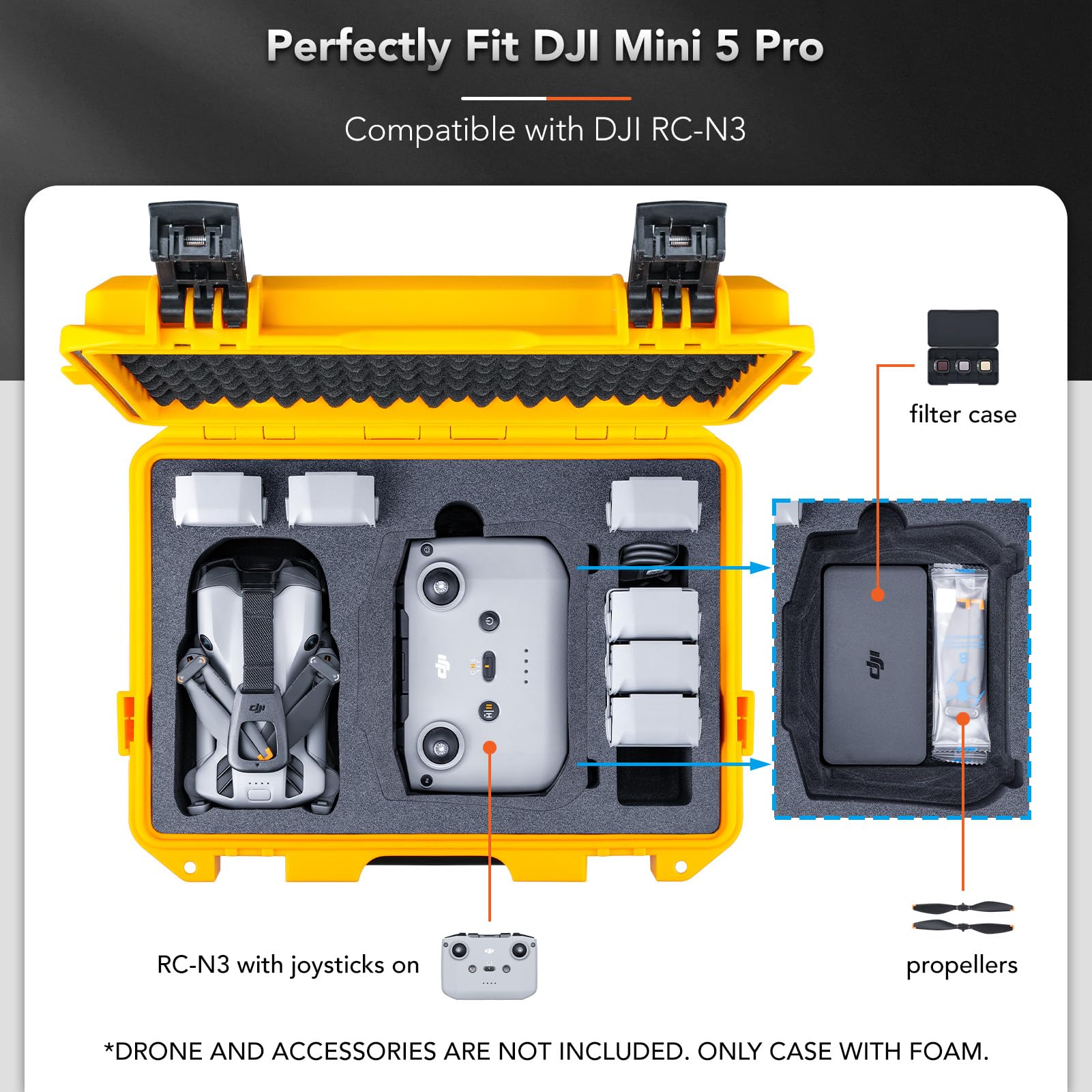 Lykus Titan MM510 Wasserdicht Tasche/Koffer/Case für DJI Mini 5 Pro und RC2/RC-N3,Unterstützt 7 Akkus und RC-Tragegurt[NUR Koffer]