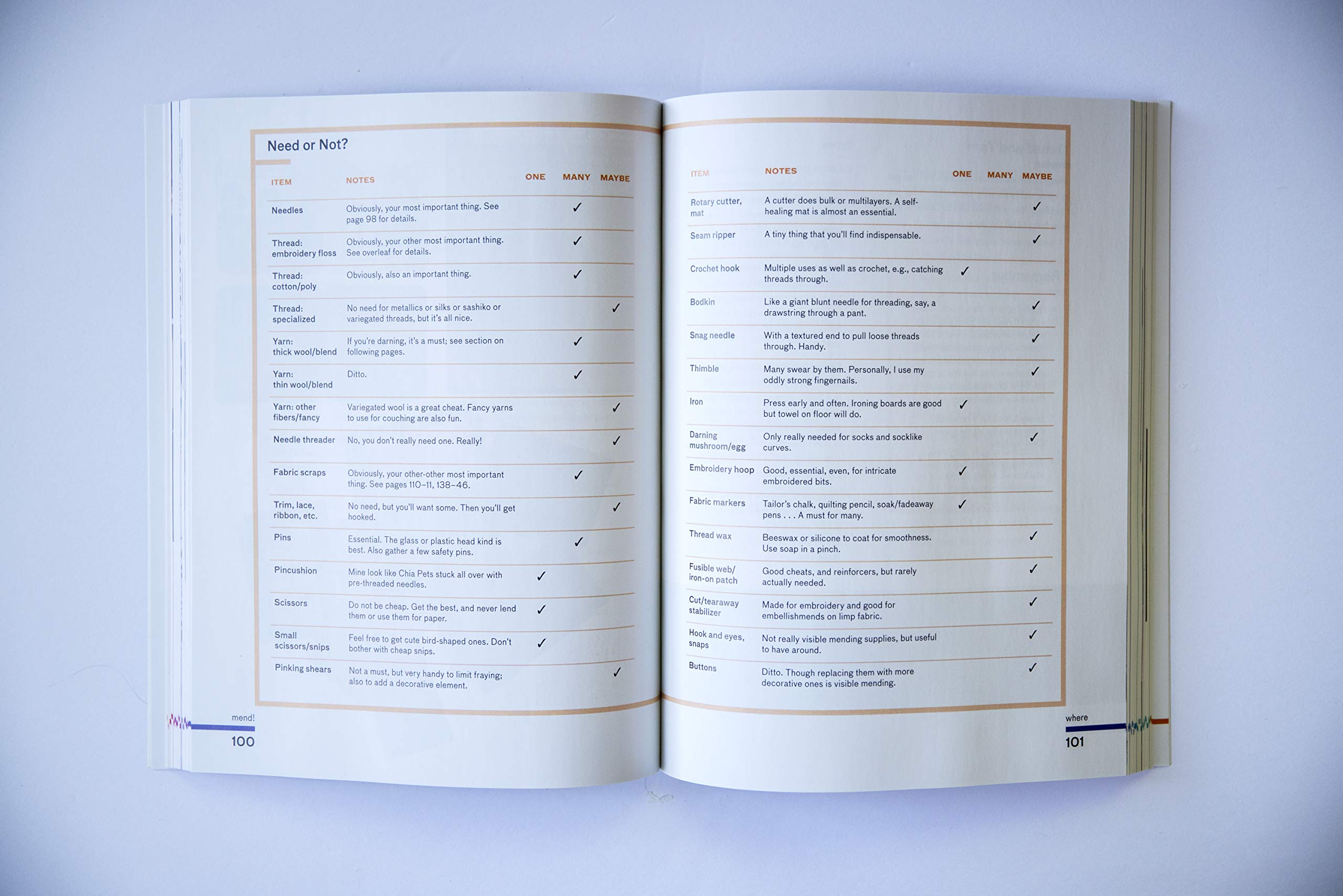 Mend!: A Refashioning Manual and Manifesto