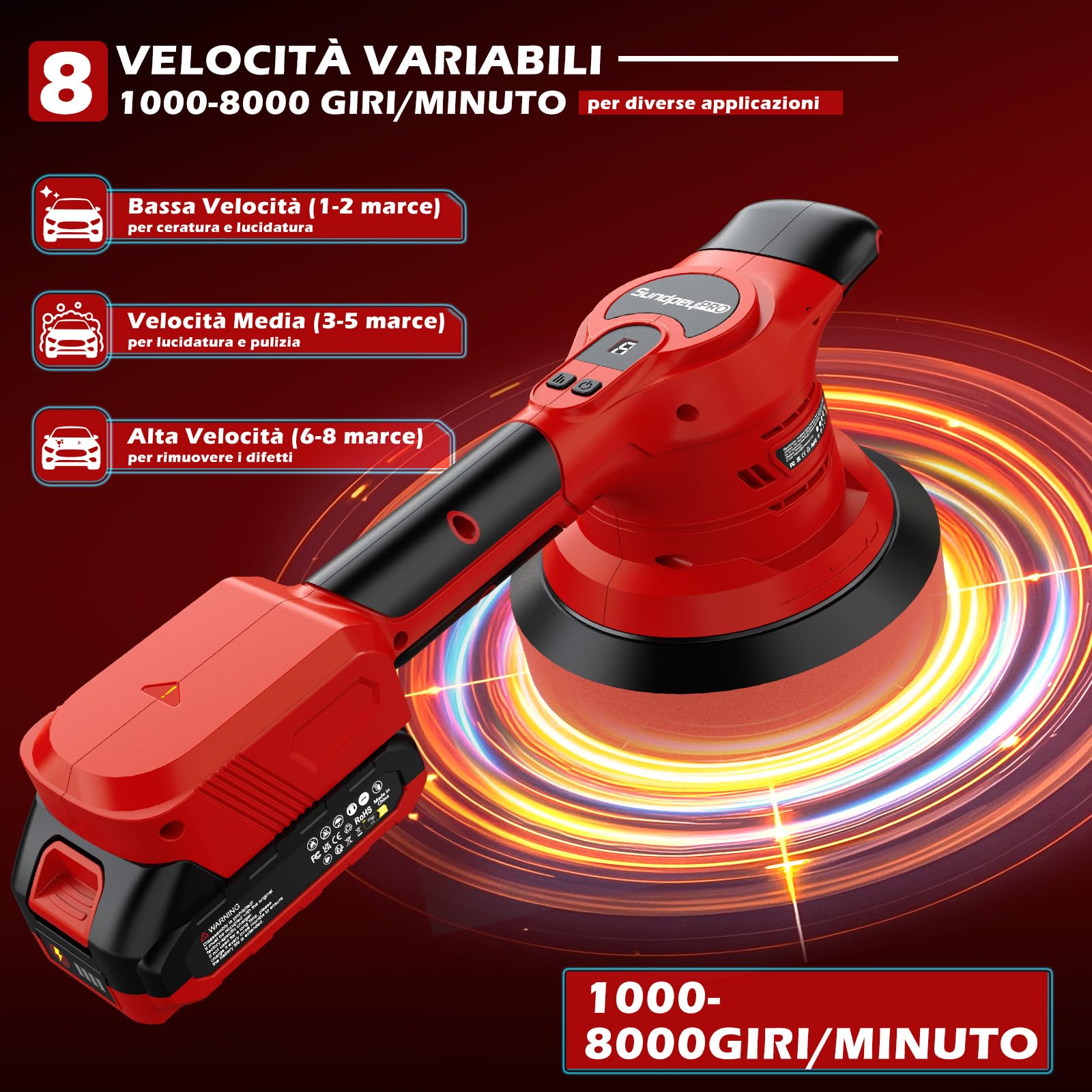 Lucidatrice Auto a Batteria Brushless, Lucidatrice Rotorbitale da 6 Pollici con 8000 RPM, 8 velocità Regolabili, 2 Batterie e Caricabatterie Rapido, per Cera, Levigatura e Rimozione Graffi