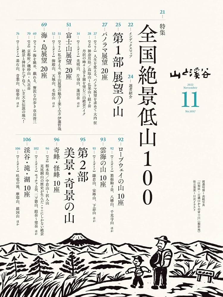 山と自然 Ninja1000(ZXT00W)奥多摩，秩父ツーリング | 山歩きとバイク旅