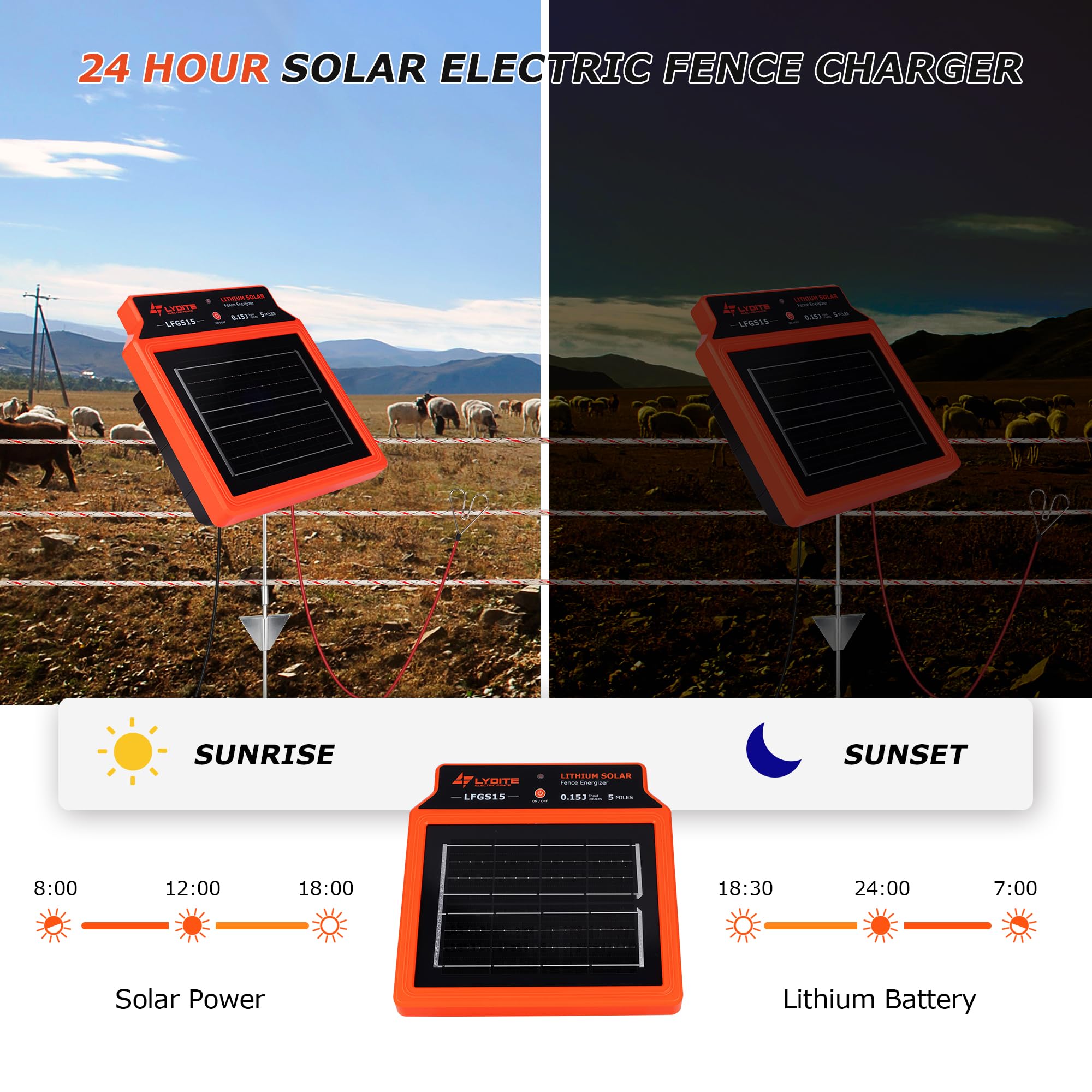 LFGS15 - Caricatore solare per recinzione, 24 ore e 8 km, energizzatore portatile 0,15 J con pannello solare ricaricabile per bestiame, energia elettrica per recinzione
