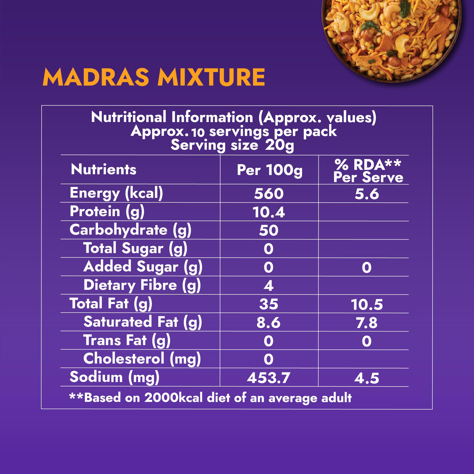 Sweet Karam Coffee Special Madras Mixture β 200grams | No Palm Oil or Preservatives | Authentic South Indian Namkeen Snack | Crispy & Fresh Homemade Taste | Perfect Tea-Time Savory