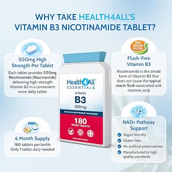 Vitamin B3 Nicotinamide 500mg per Tablet - 180 Tablets - 6 Months Supply