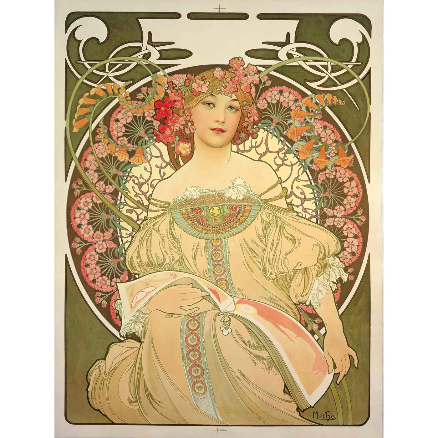 Impression giclée Mucha grand format : finis les tableaux ternes aux murs