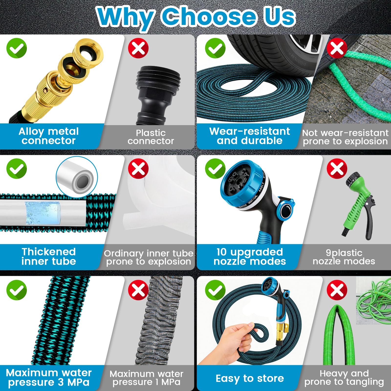 Viosmut Expandable Garden Hose Pipe 15m 50ft, Retractable Hosepipes for Garden with 10 Functions Spray Gun, Expanding Magic Water Hose Attachments 3/4"&1/2" Brass Connectors, Flexible Hose Anti-Kink - 5