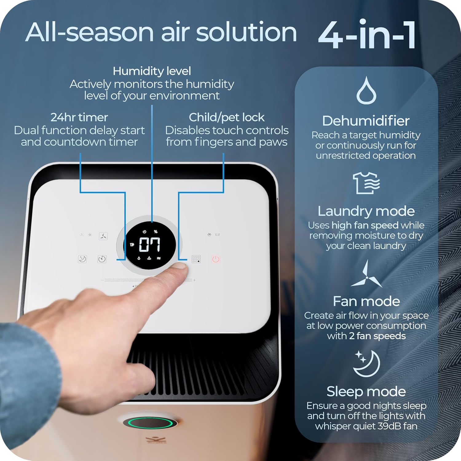 Foto del Deshumidificador