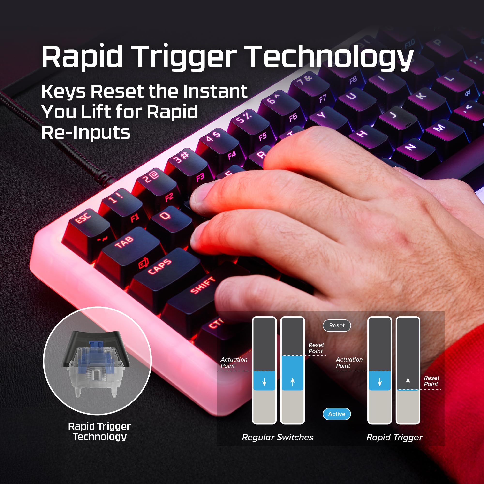 HyperX Origins 2 Pro 65 - Gaming-Tastatur, PC, magnetische Linearschalter, Schnellauslöser, austauschbares Gehäuse, Hotswap-Schalter, hohes Profil, 65-Layout, 8k Polling, Einstellbarer Winkel