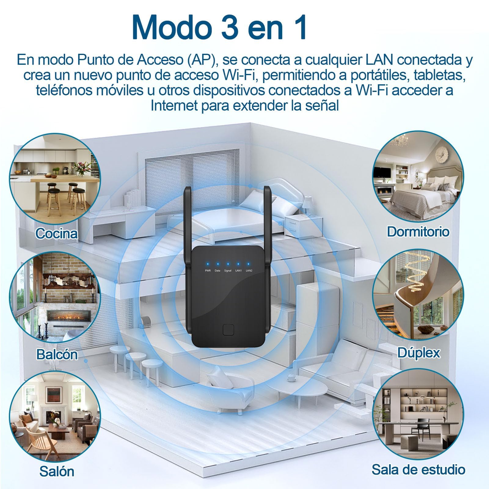 Extensor Wifi Receptor Y Amplificador De SeÃ±al Wifi Como