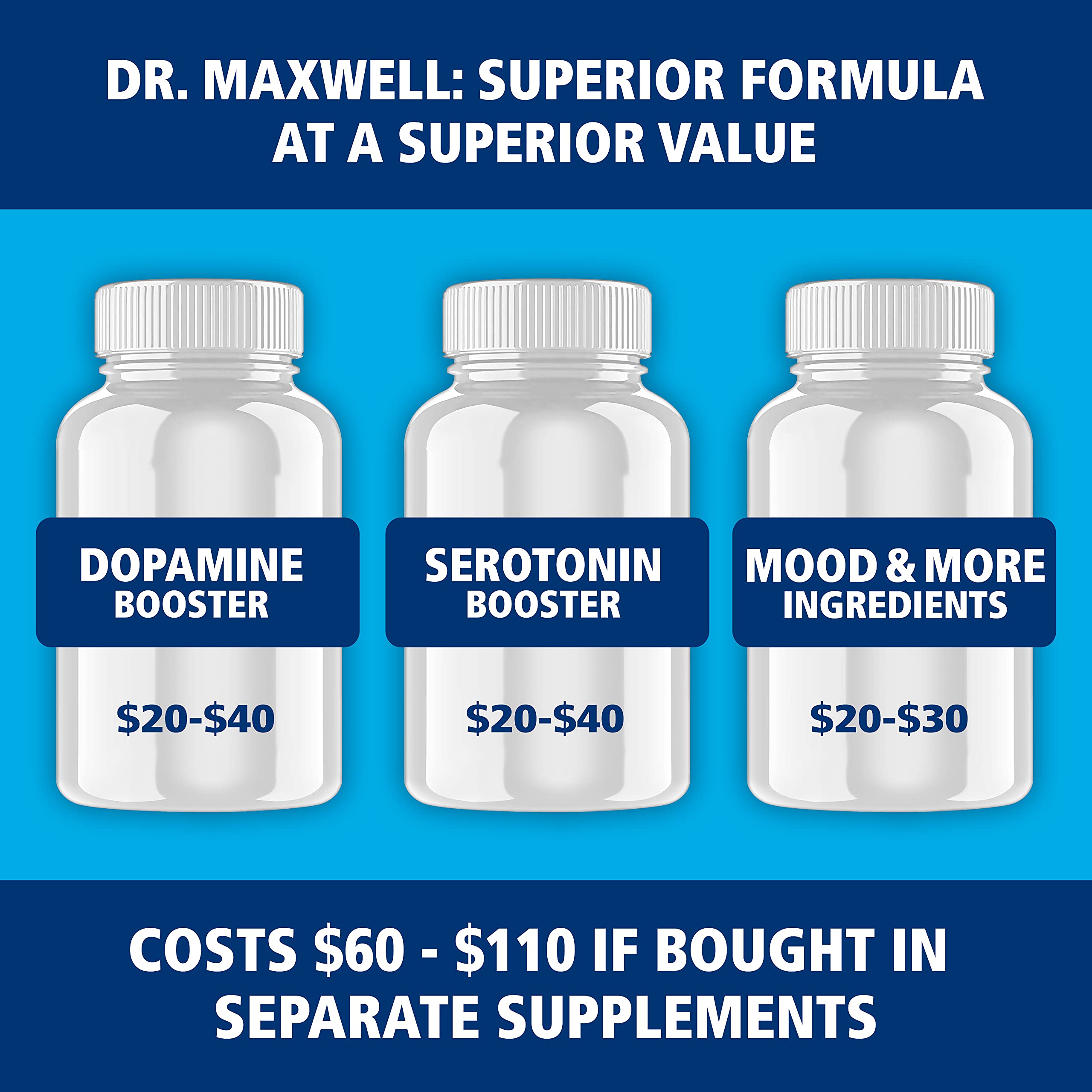 Serotonin and Dopamine Supplements, Better Than Dopamine or Serotonin