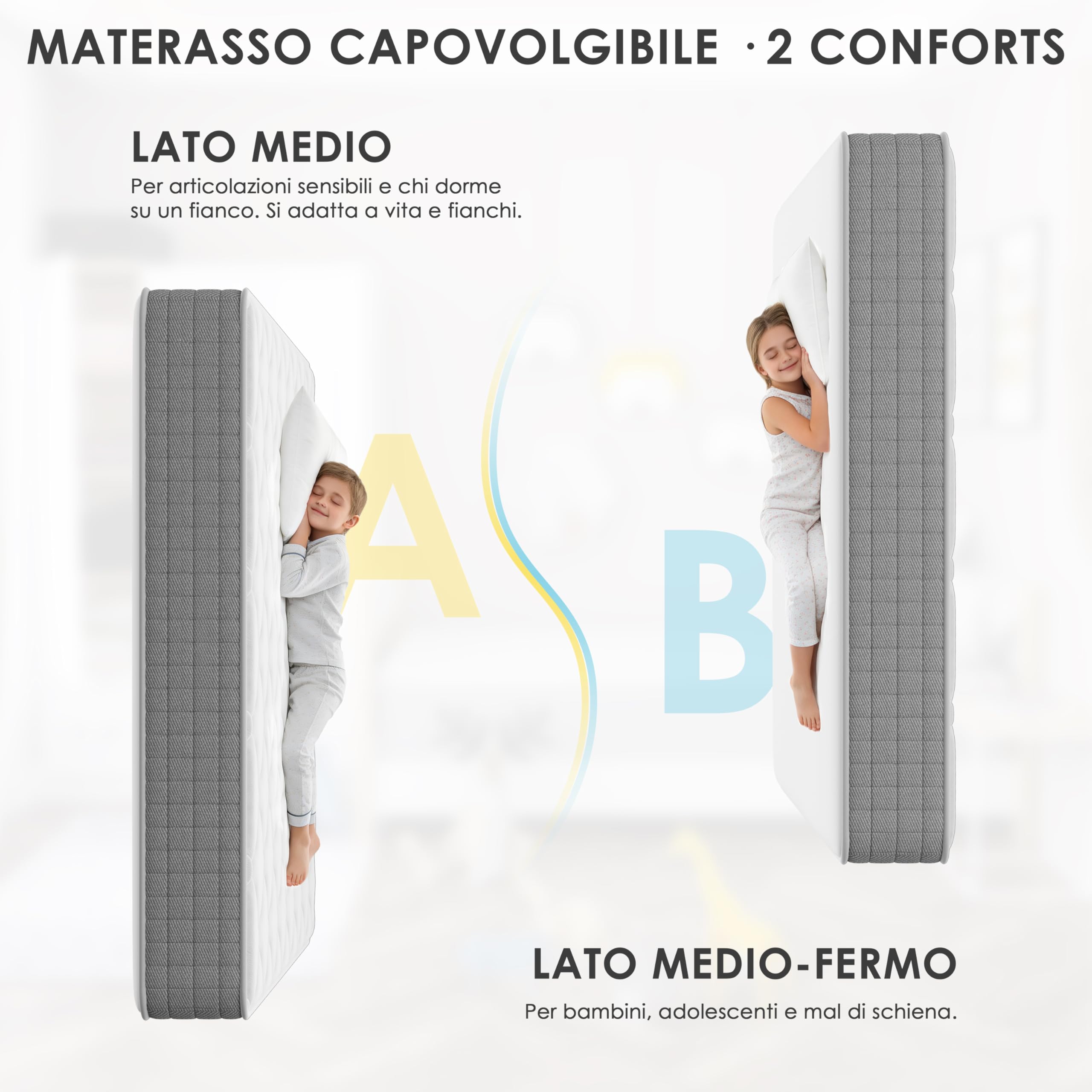 DEWINNER | Materasso Memory Foam 80x190 Singolo | 25CM | Materasso a Memoria in schiuma | Ortopedico Rigido e Rigidità media | Certificato OEKO-TEX | Anallergico | Alleviamento Punti di Pressione