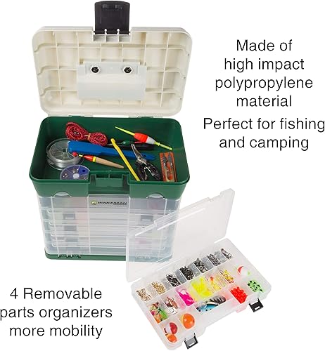 Miniatura 2 de Wakeman - Organizador de caja de aparejos de plástico duradero y suministros para manualidades Rosado,Verde,Azul