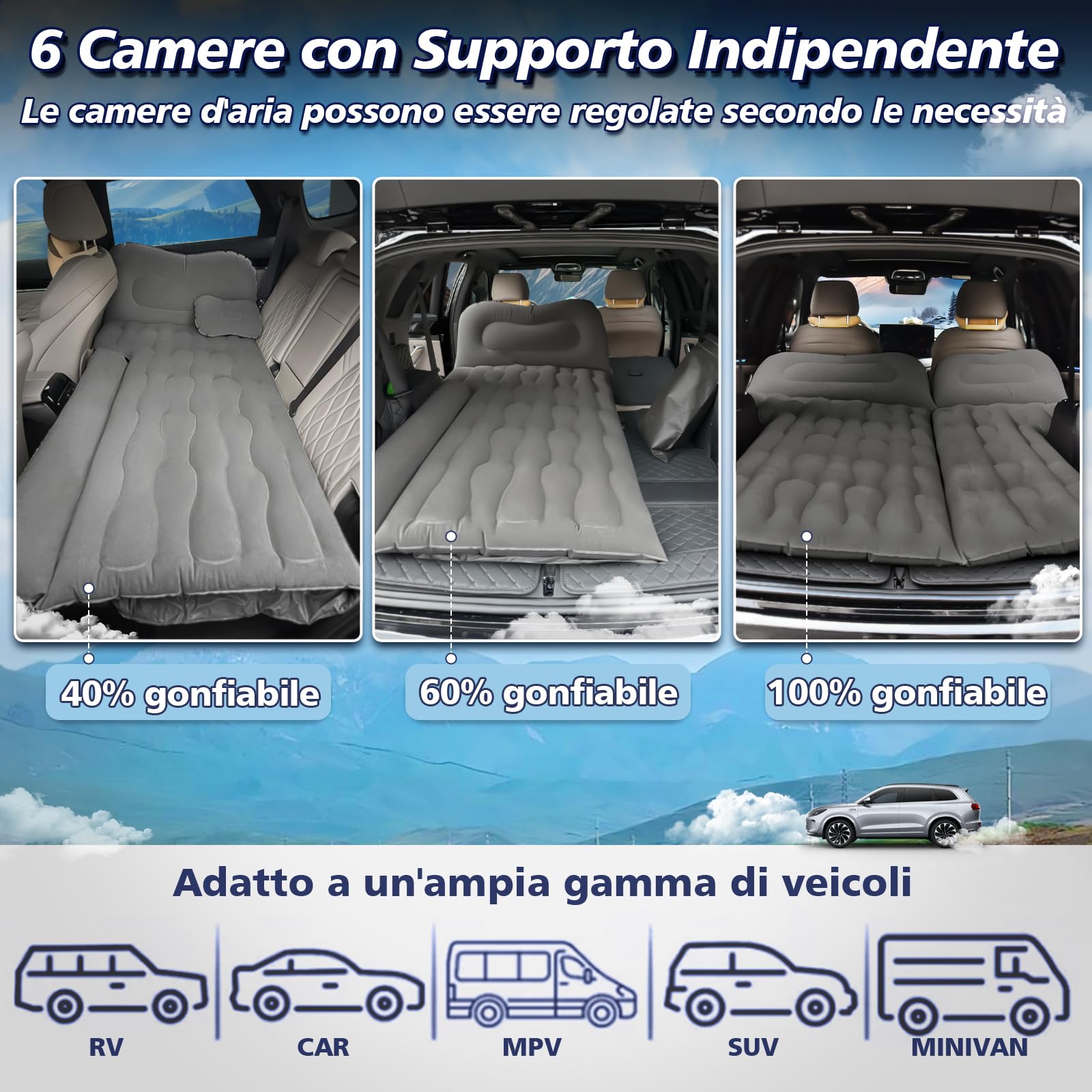 FORMIZON Materasso Auto, 180 * 140cm Materasso Gonfiabile Macchina, Letto Gonfiabile Auto con Pompa ad Aria e 2 Cuscini per SUV più Spesso Letto per Viaggi in Campeggio All'aperto (Grigio)