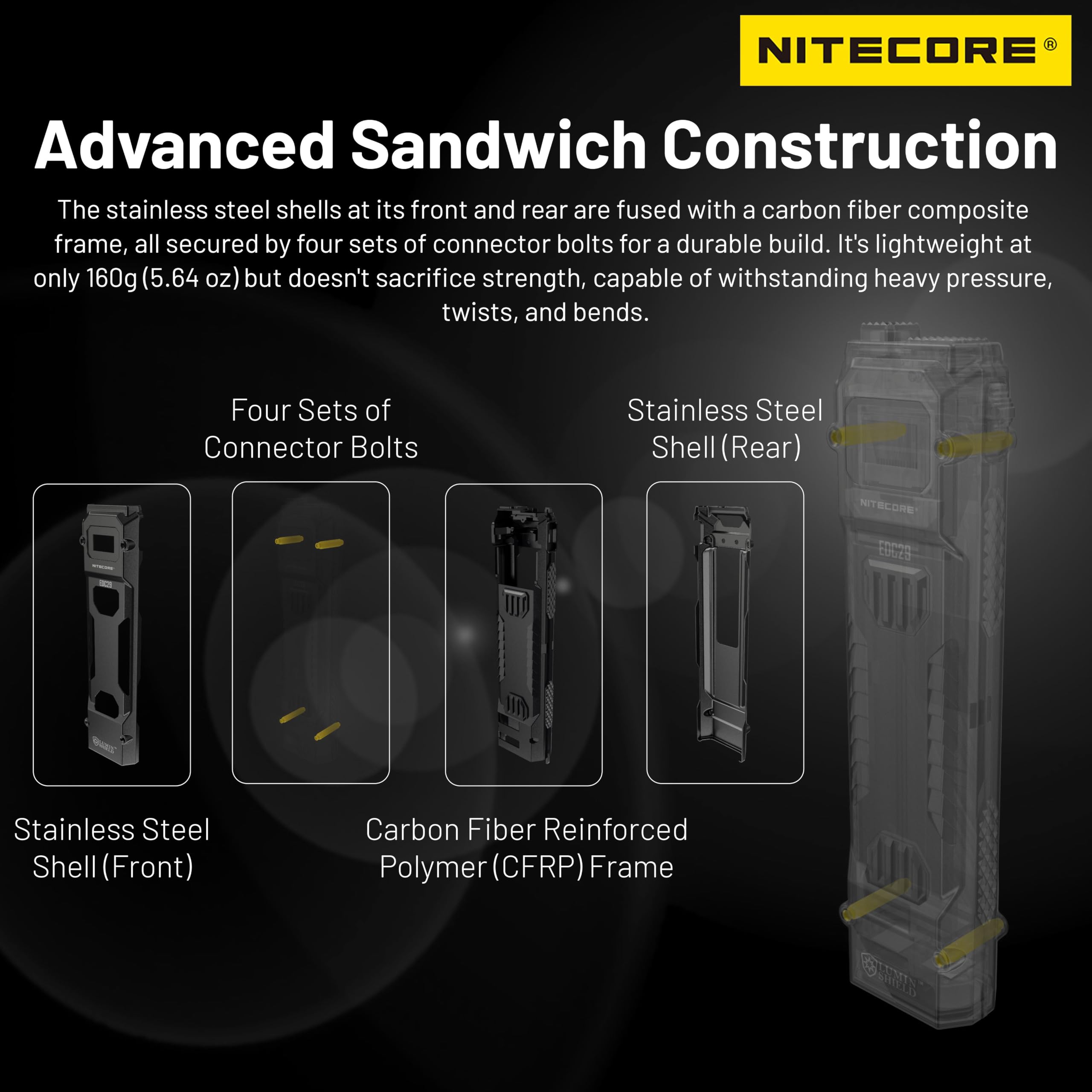 Nitecore EDC29 Lampe torche EDC ultra fine haute performance 6500 lumens avec porte-clés rétractable, Noir