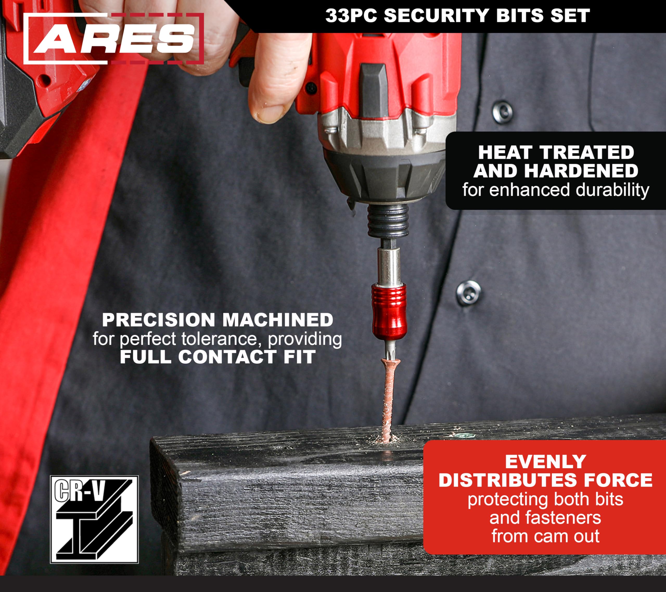 Amazon | ARES 31016-33ピース セキュリティビットセット クイック