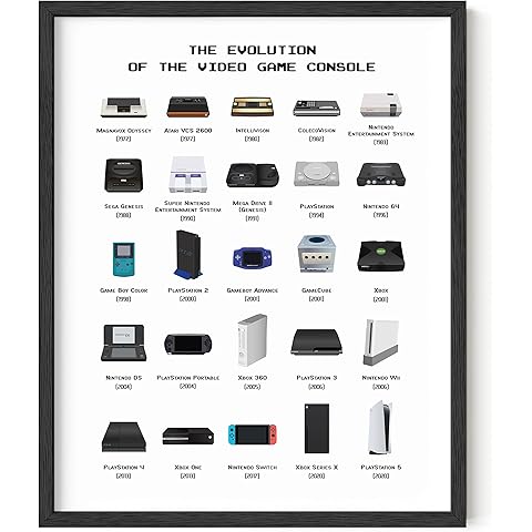 HAUS AND HUES Retro Video Game Posters – Gamer Wall Art & Decor for Boys Room – Unframed 16x20 Console Print
