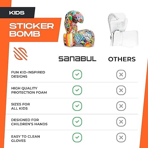 Miniatura 5 de Sanabul Sticker Bomb - Guantes de entrenamiento para kickboxing para niños