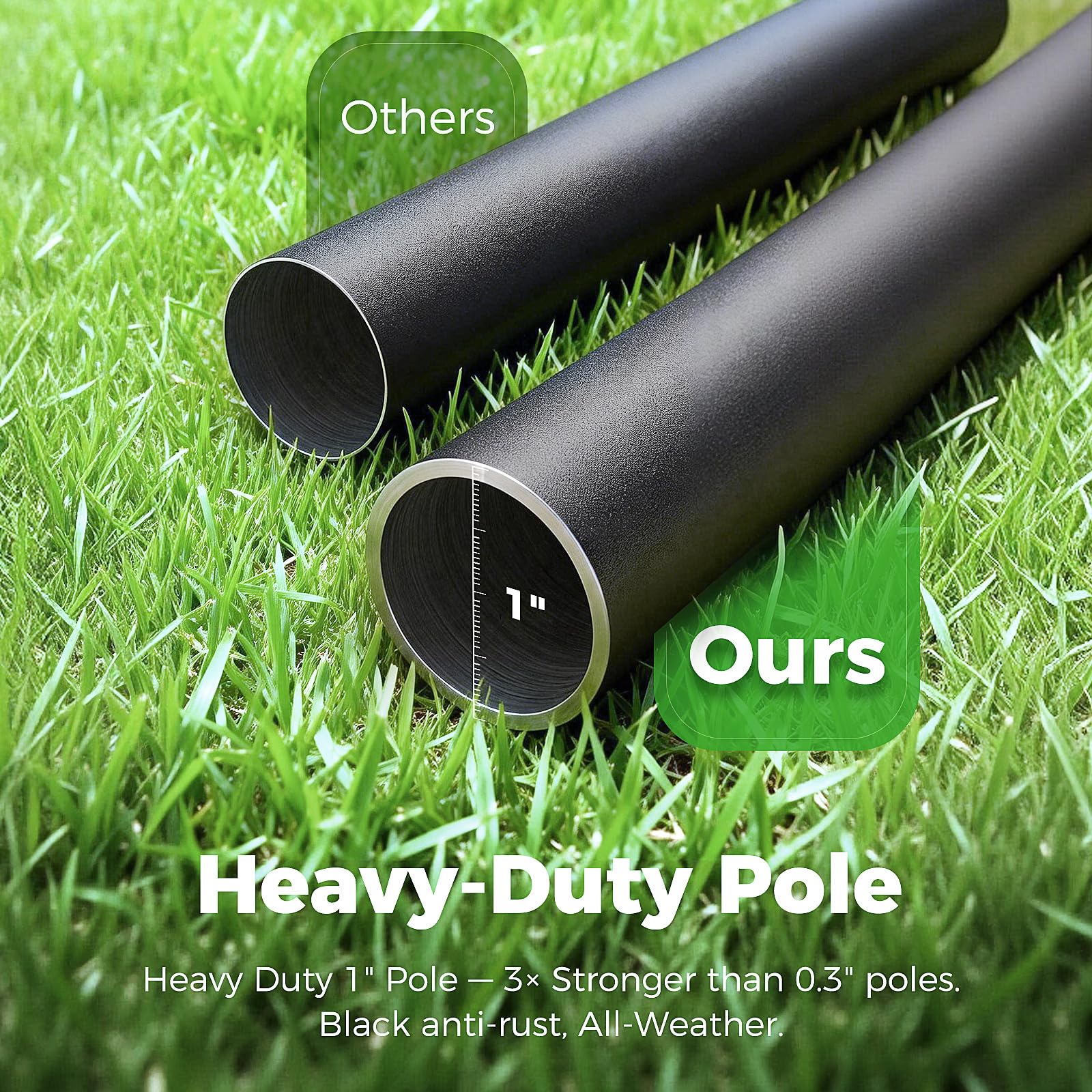 Bird Feeder Pole with Squirrel Baffle- 91 Inch Heavy Duty Adjustable Outdoor Bird House Pole,Universal Mount for All Smart Bird Feeders&Houses, Customizable Height(Adapter Included) - 5