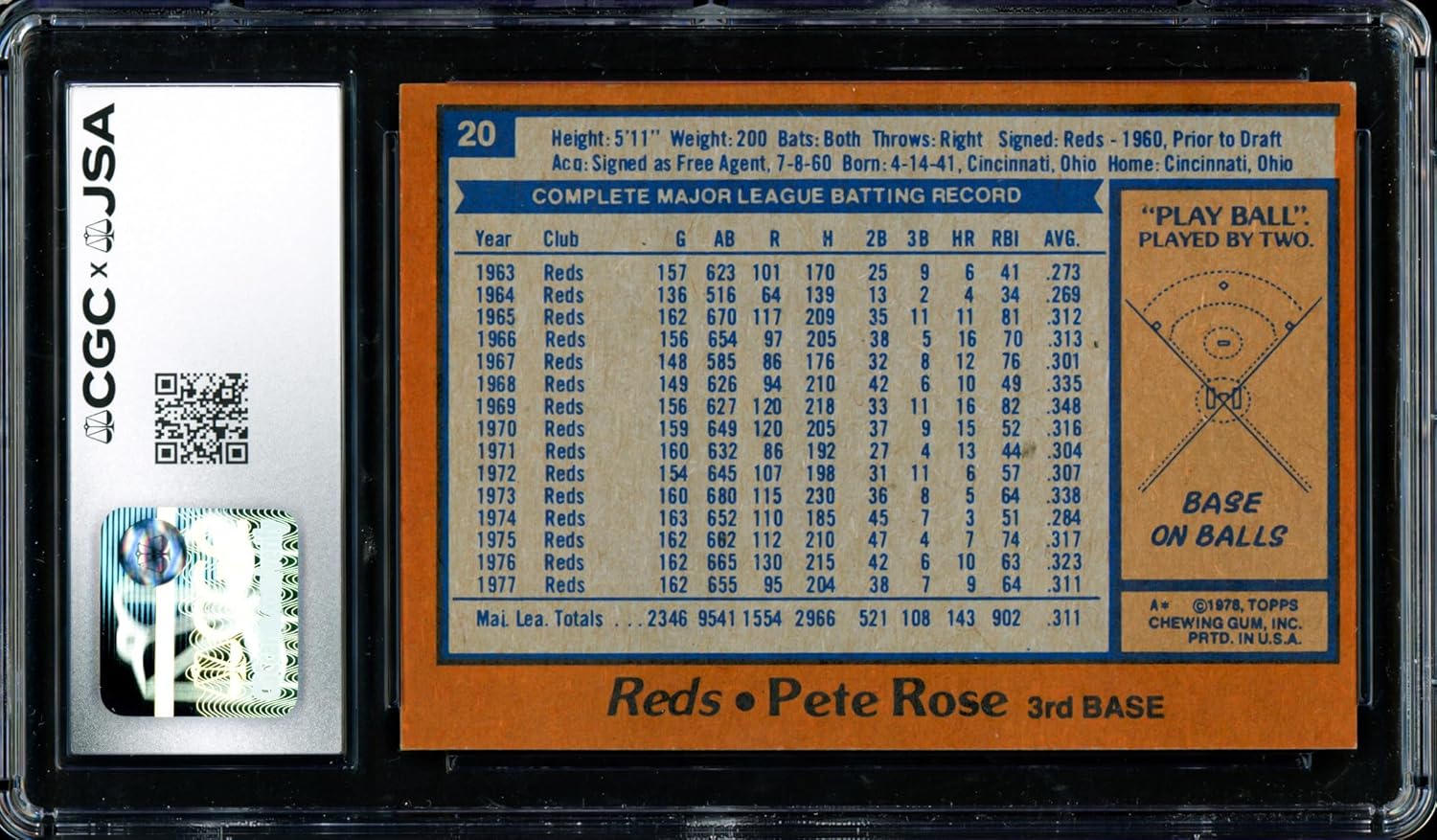 Pete Rose Autographed 1978 Topps Baseball Card #20 CGC x JSA 8 CGC x JSA Stock #254360