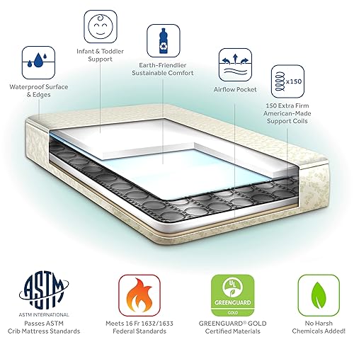 Miniatura 4 de Sealy Ortho Rest - Colchón impermeable extra firme para cuna y cama de bebé, 150 bobinas de alta calidad, comodidad ortopédica aireada, certificado