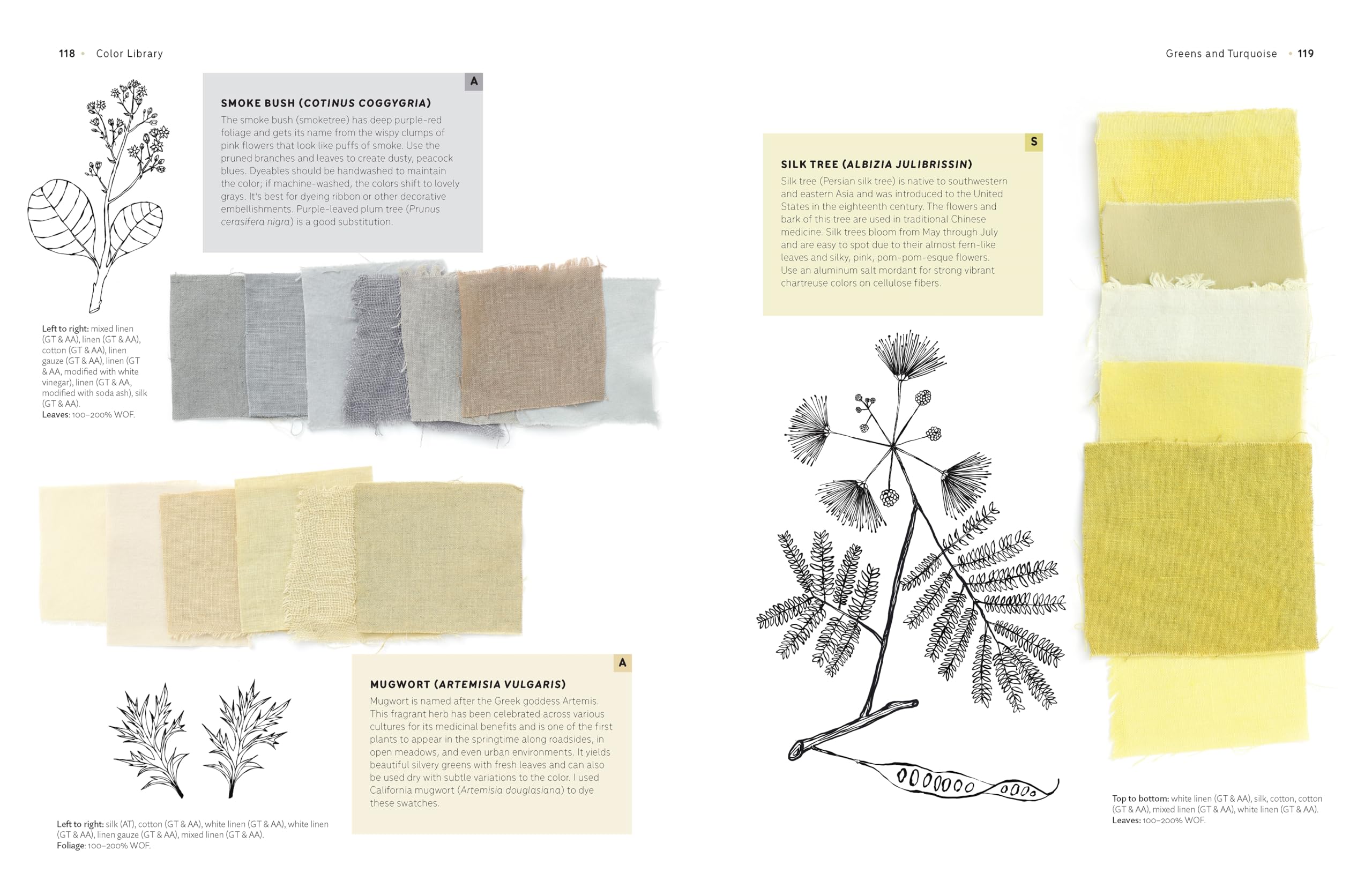 The Natural Dye Handbook: A comprehensive guide to dyeing with plants for beginners and beyond