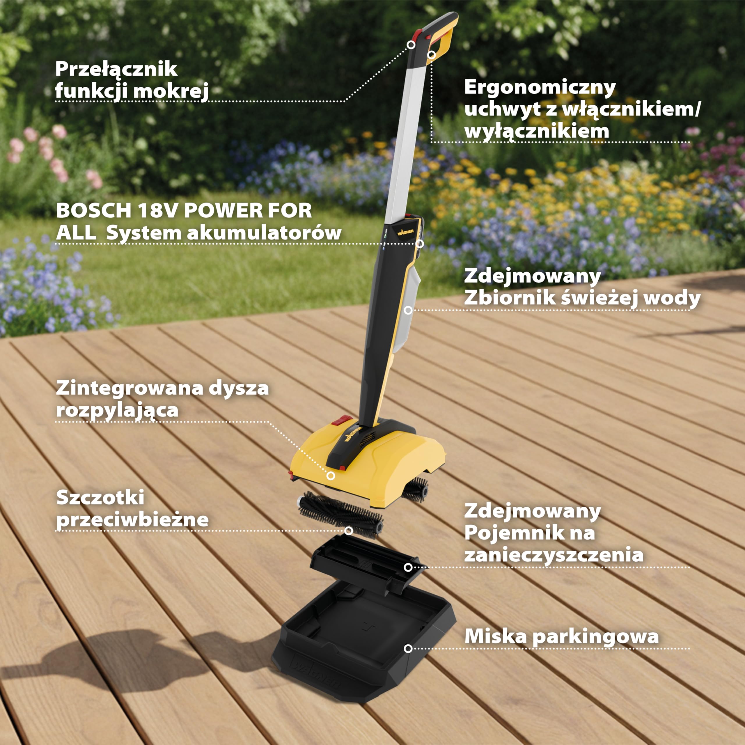 WAGNER wielofunkcyjnemu urządzeniu do czyszczenia tarasów Levaro Powerbrush 18V (Bateria i ładowarka nie są dołączone) - do nieskomplikowanego sprzątania konserwacyjnego obszarów zewnętrznych