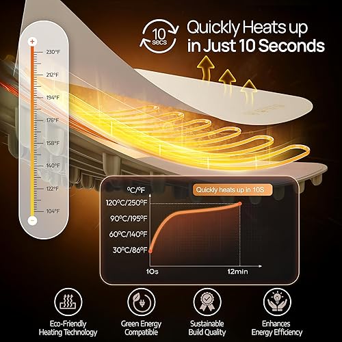 Miniatura 5 de Tapete de calentamiento de alimentos, bandeja eléctrica eficiente de silicona para calentar alimentos, calentadores de alimentos duraderos para