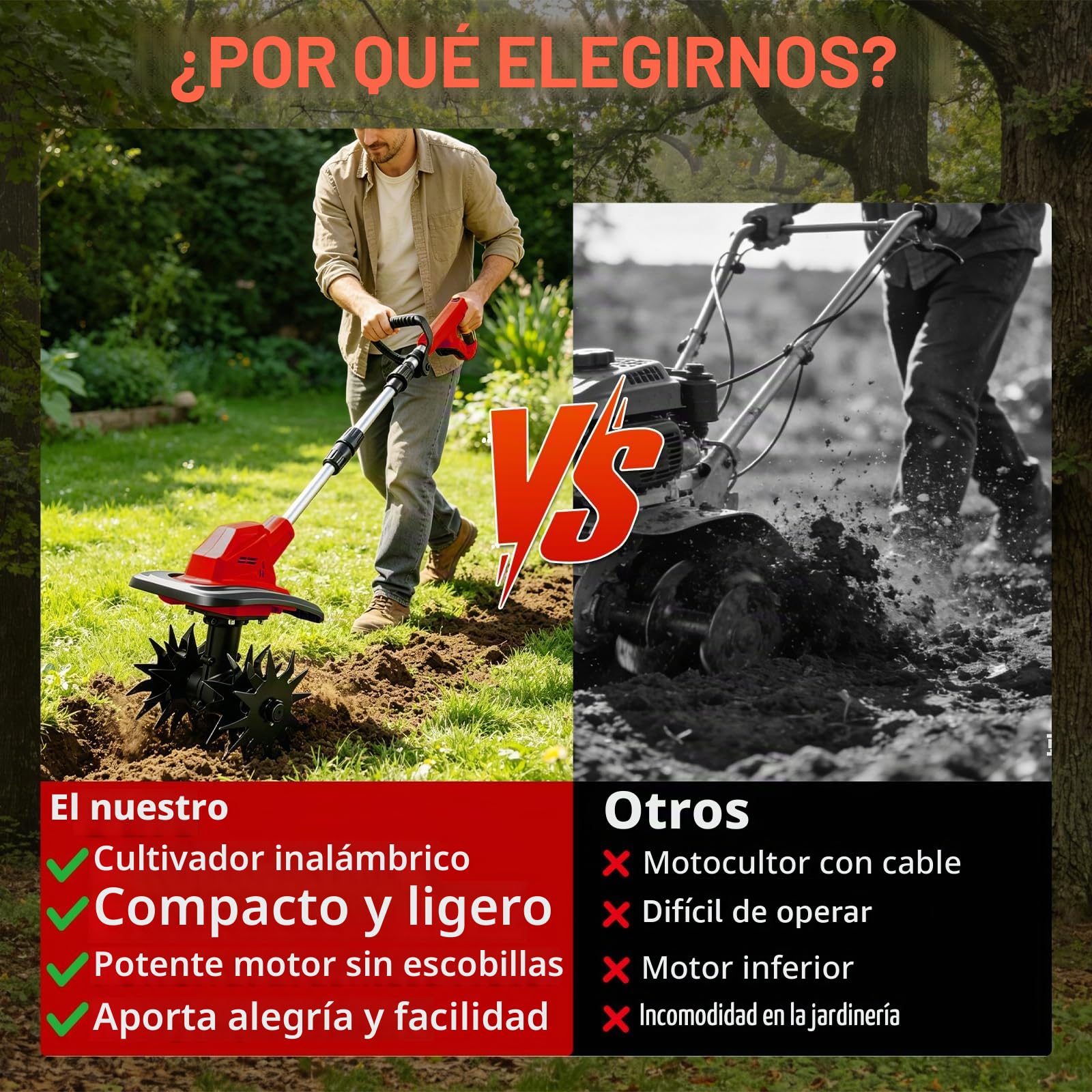 Baqueta de suelo con batería compatible con batería Milwaukee de 18 V, plegable, con 22 cm de ancho de trabajo, 17 cm de profundidad de trabajo, sin escobillas, motoazada eléctrica para pequeños