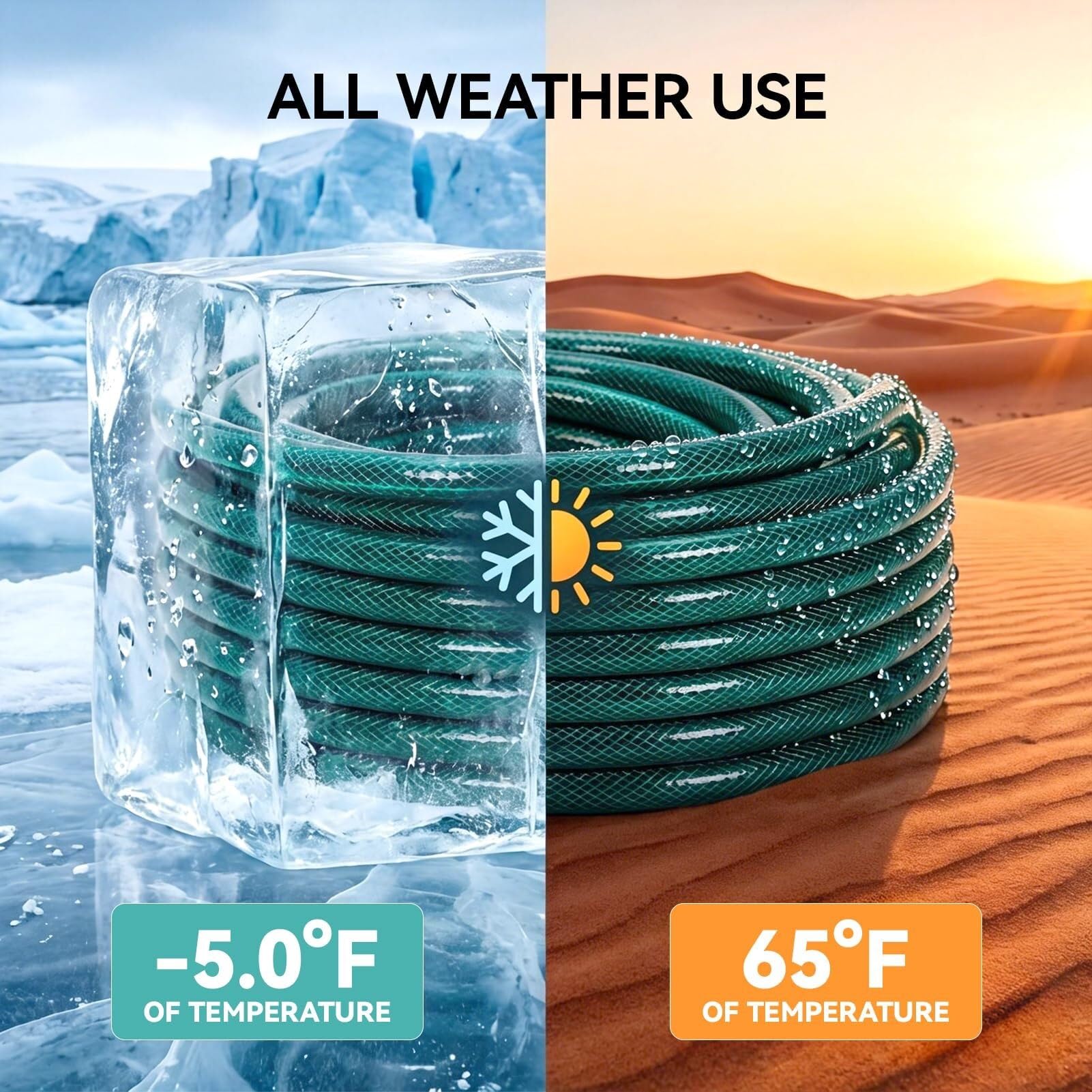 Manguera Jardín 15-50M, Manguera de Agua PVC Reforzado, Doble Capa, Resistente UV y Anti Algas para Jardín, Piscina, Spa(50 EU)