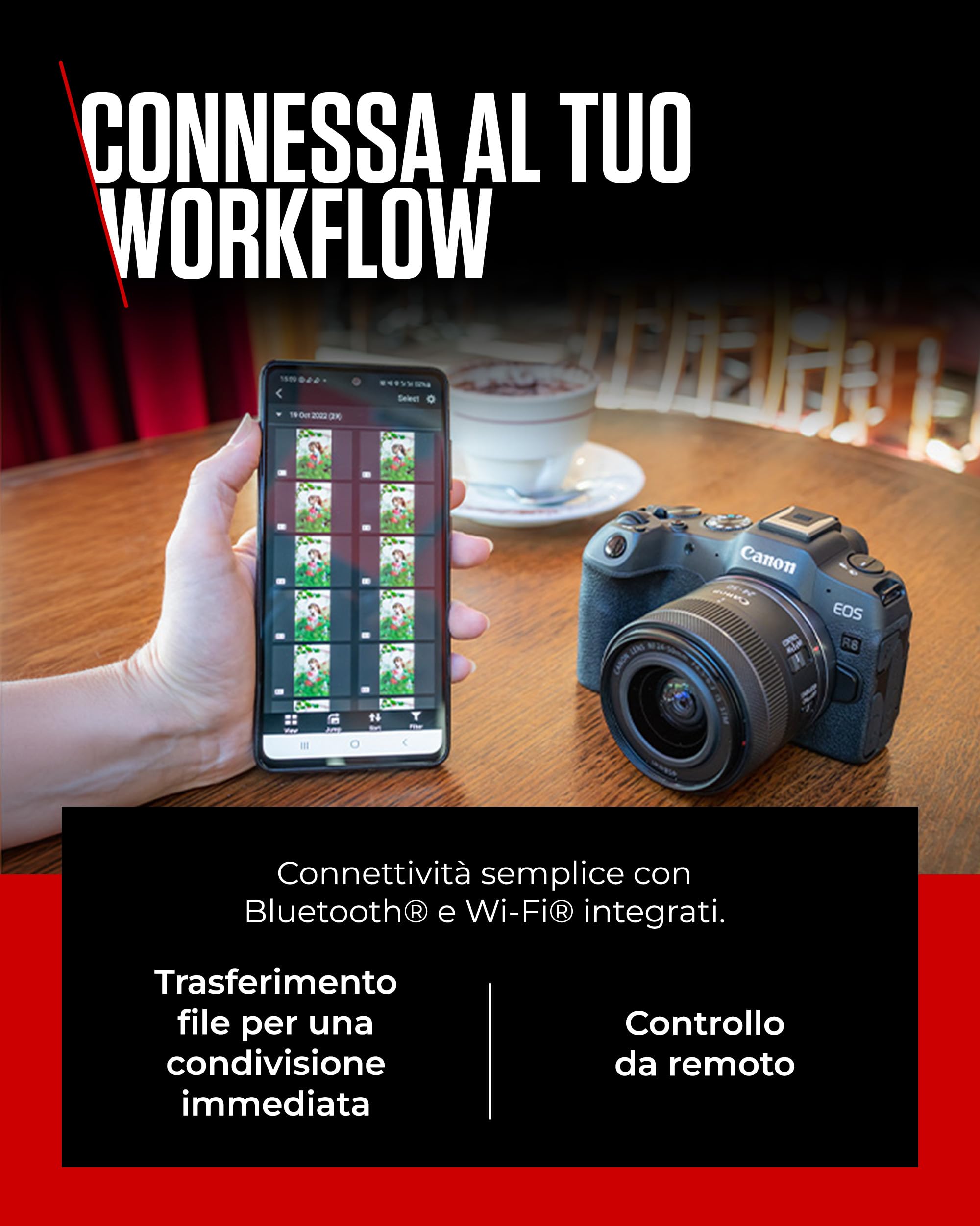 Canon EOS R8 + RF 24-50mm F4.5-6.3 + 2x Batterie (Kit Batteria Aggiuntiva) - Fotocamera Digitale Mirrorless - Sensore CMOS Full-Frame da 24,2 MP - Dual Pixel CMOS AF II - Composizione Integrata