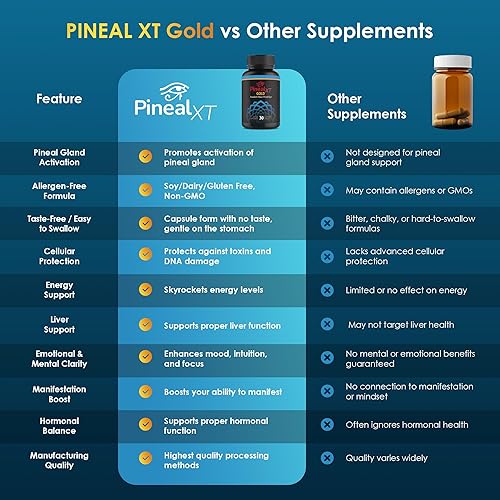 Miniatura 8 de Pineal XT Gold - Suplemento de glándula pineal - Despertar del tercer ojo - Suplemento de enfoque y memoria para el cerebro - 7 ingredientes