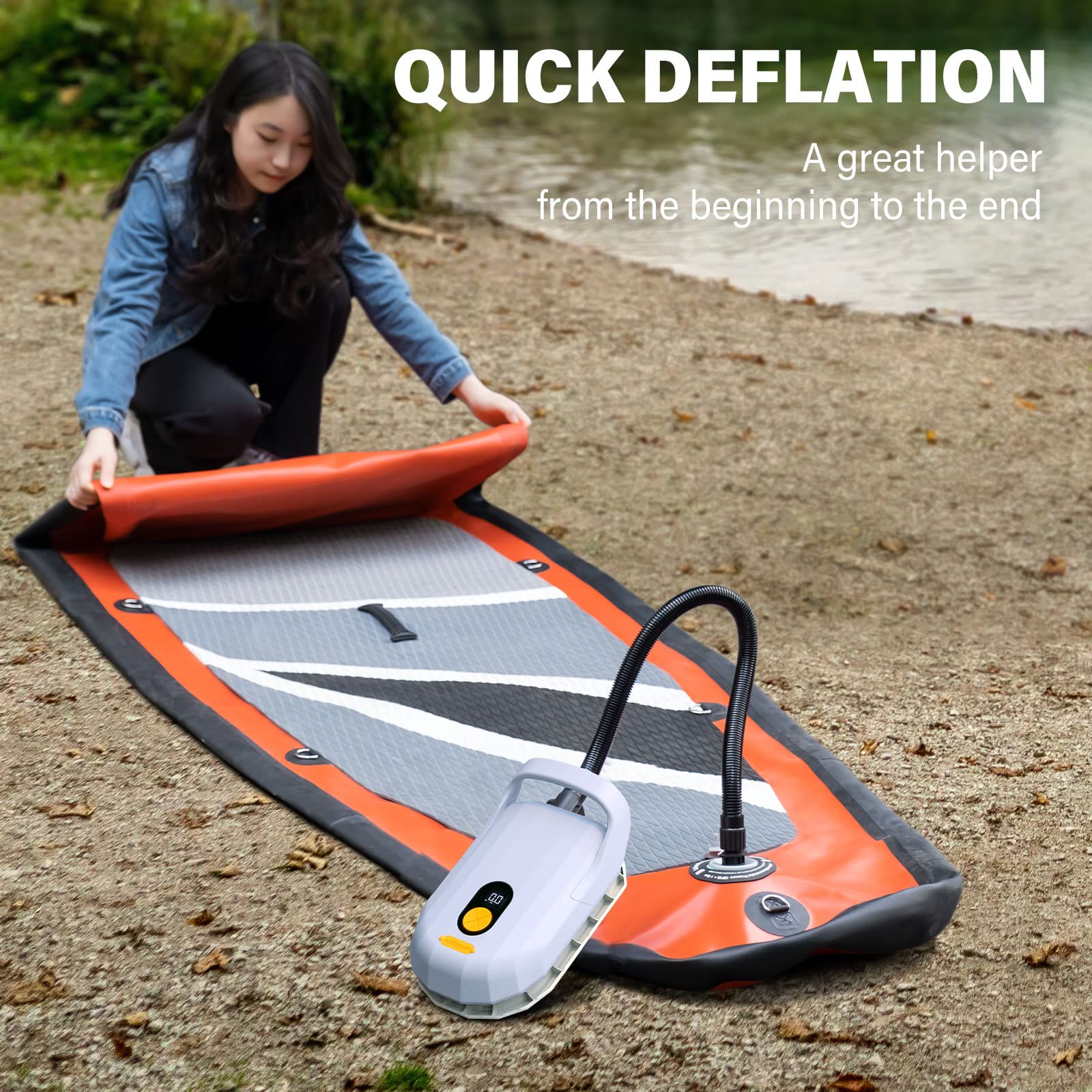 Paddleboardpomp (20 PSI) met USB-uitgang, tweetraps elektrische
