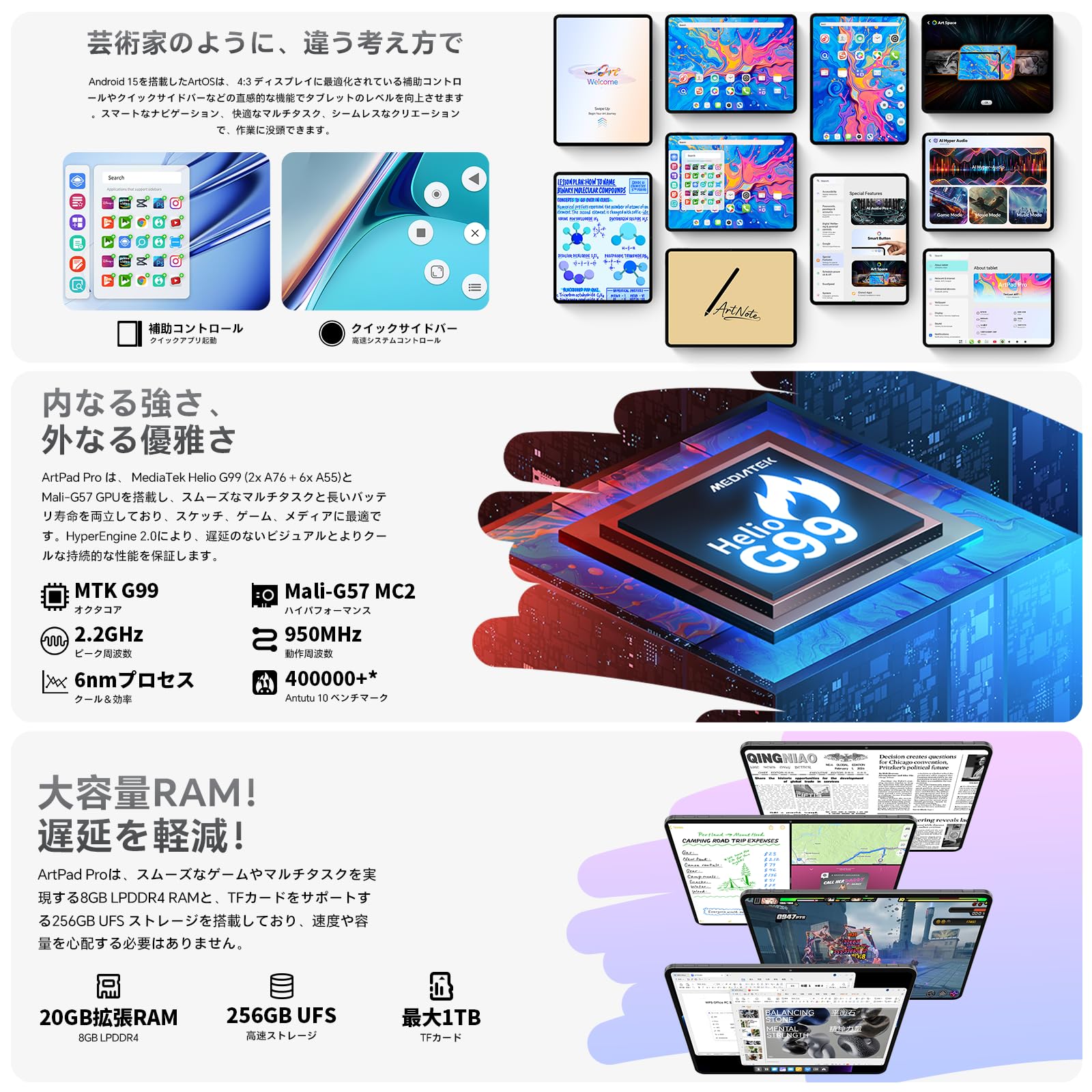 Amazon.co.jp: タブレット 12インチ TECLAST ArtPad Pro Helio